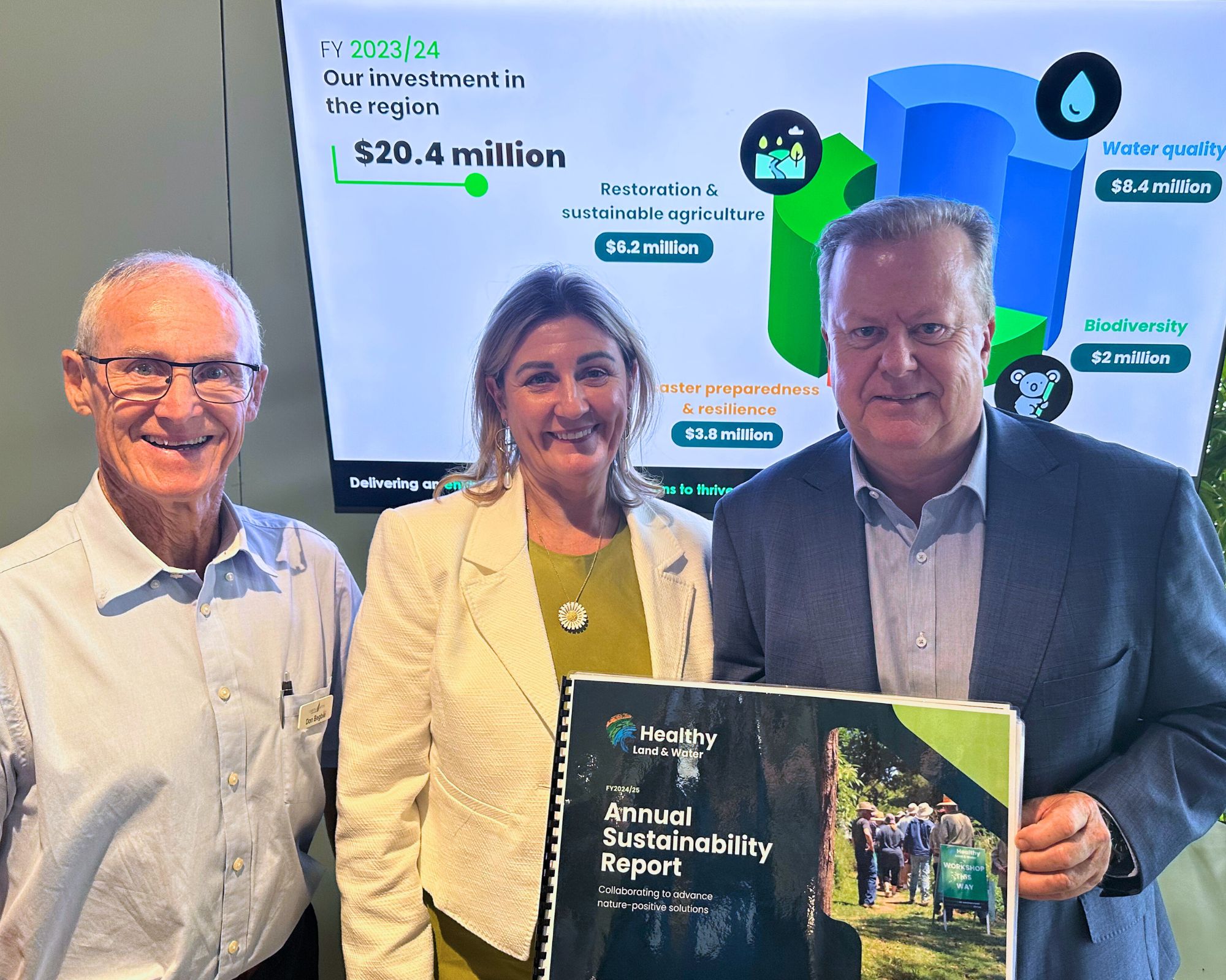 Inaugural Annual Sustainability Report launched