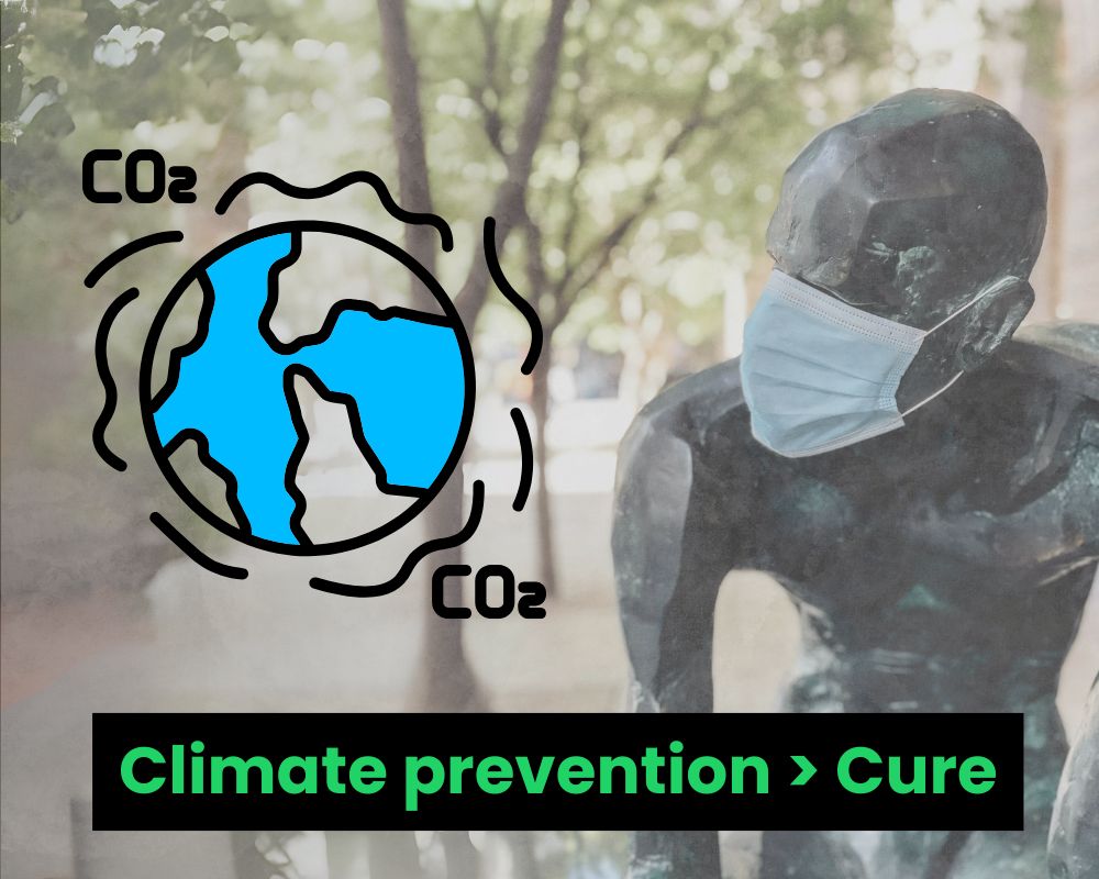 climate prevention better than a cure