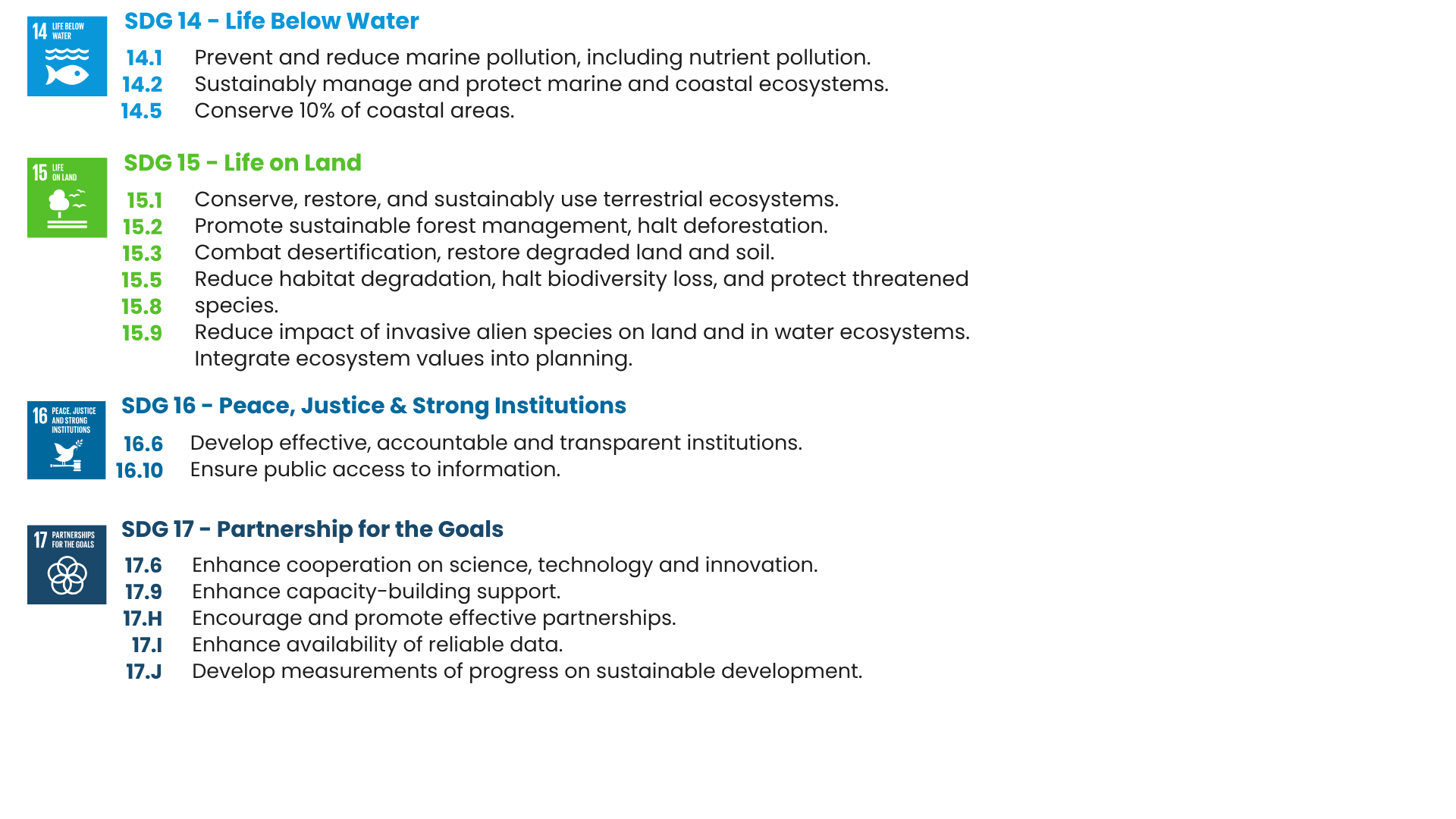 SDG alignment - Healthy Land & Water